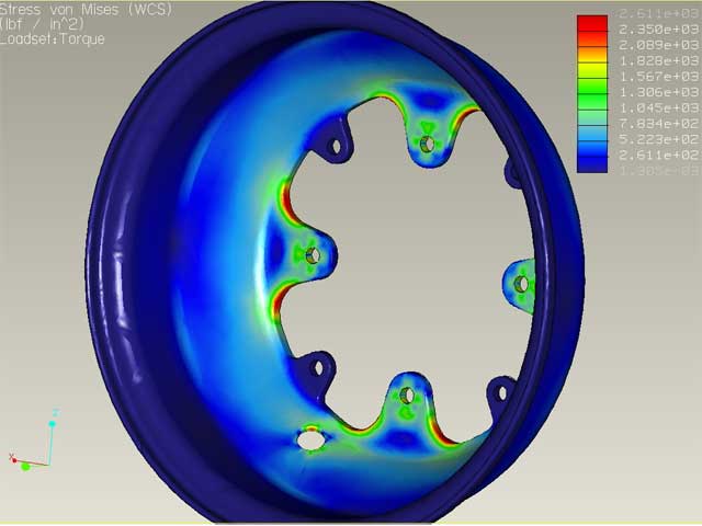 wheel torque stress