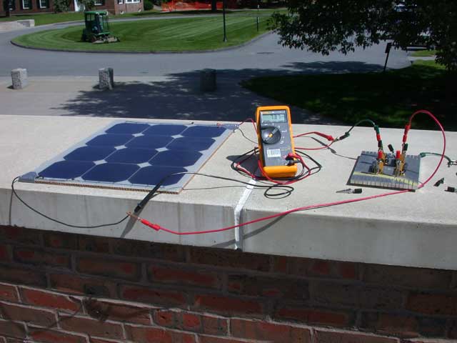 solar panel horizontal test
